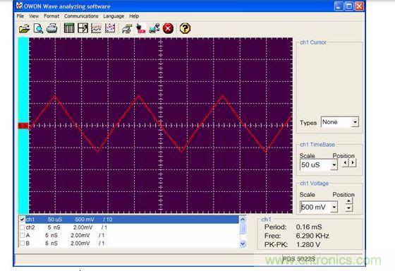 C1-B(-)輸入。