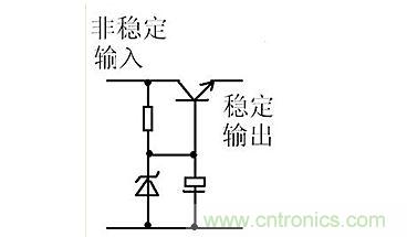 【導讀】本文通過圖文并茂的形式，言簡意賅的講解了一種簡單的穩(wěn)壓三極管工作原理，對于新手來說非常易于理解。在閱讀過本文后，相信大家都對穩(wěn)壓三極管的工作方式有了自己獨到的見解，小編也將持續(xù)關注穩(wěn)壓三極管的相關知識，并為大家整理成文章。  相信談到穩(wěn)壓三極管，很多從業(yè)不久或剛剛?cè)腴T的設計者都會覺得比較陌生。因為在電路設計中，最常見的穩(wěn)壓器件為二極管，而非三極管，但實際上三極管也是擁有穩(wěn)壓作用的，在本文將為大家介紹關于穩(wěn)壓三極管電路的工作分析，通過淺顯易懂的方式來幫助大家理解。 1 圖1  圖1是一個固定穩(wěn)壓電路。電阻作用1是向三極管提供偏置電流，使三極管導通。2是向穩(wěn)壓管提供工作電流，穩(wěn)壓管接在基極上。所以基極的電壓被穩(wěn)壓管穩(wěn)定了。又因為三極管基極與射極之間是一個二極管，而二極管導通時兩端電壓是穩(wěn)定的0.7V（以硅管算）。所以此電路輸出電壓等于穩(wěn)壓管穩(wěn)定值減0.7V。電容的作用與穩(wěn)壓無關，但是在這類穩(wěn)壓電路中往往“順便”用它。其作用是與三極管構成“電子濾波”電路，利用三極管的放大作用，在輸出端得到擴大了hFE（三極管放大倍數(shù)）倍的濾波效果，這是接在輸出端的濾波電容無法相比的。右圖的電容也是此作用。 2 圖2是一個輸出可調(diào)的串聯(lián)調(diào)整穩(wěn)壓電路。三極管V1叫調(diào)整管，起到調(diào)整輸出電壓作用。V2叫比較放大管。起到把取樣信號與基準電壓進行比較并放大后控制調(diào)整管的作用。電阻1作用是向三極管V1提供偏置電流，使三極管導通。電阻1另一個作用是向V2提供工電源。電阻2向穩(wěn)壓管提供工作電流。電阻3.4及W構成取樣電路。穩(wěn)壓管給V2提供基準電壓。此電路工作原理如下：設因負載變化或輸入電壓波動或其它原因使輸出電壓升高---------經(jīng)取樣電路取樣，V2基極電壓也升高---------V2基極電流加大------V2集電極電流加大--------V2集電極電壓即V1基極電壓下降----------V1射極即輸出電壓下降------結果就是輸出電壓實際并沒有升高。同理，輸出電壓也不會下降。只能是一個穩(wěn)定值。調(diào)整W可調(diào)高或調(diào)低輸出電壓。