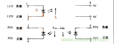 專家解析：HCNR200光耦合器工作原理是怎樣的？