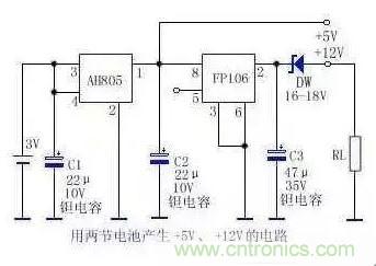 從“菜鳥”進階“達(dá)人”，電子工程師必須知道的5大智慧背囊！