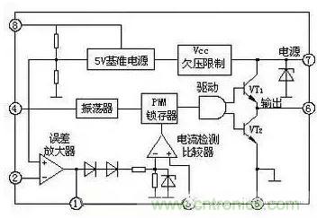 從“菜鳥”進階“達(dá)人”，電子工程師必須知道的5大智慧背囊！