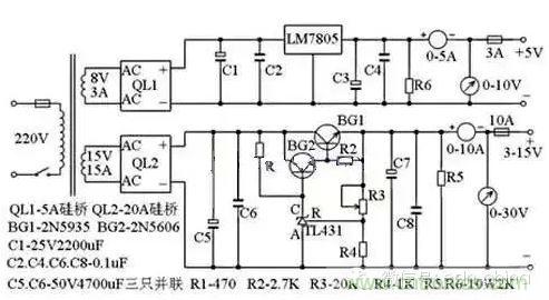 從“菜鳥”進階“達(dá)人”，電子工程師必須知道的5大智慧背囊！