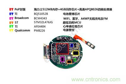 MOTO 360二代智能手表拆解：只有細節(jié)，沒有亮點