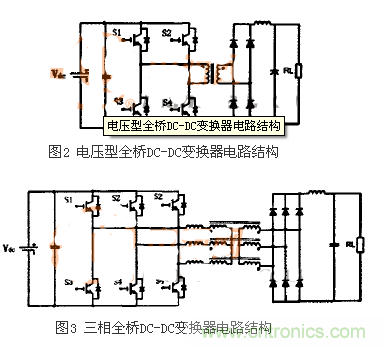 適合電動汽車驅(qū)動的DC-DC變換器，隨你挑！