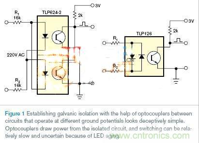 新一代LED光耦電路設(shè)計(jì)，改進(jìn)老化和能耗