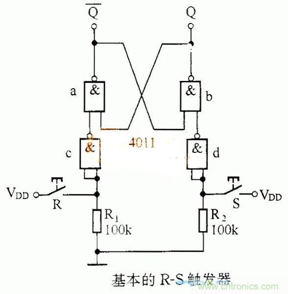 零成本改造RS觸發(fā)器