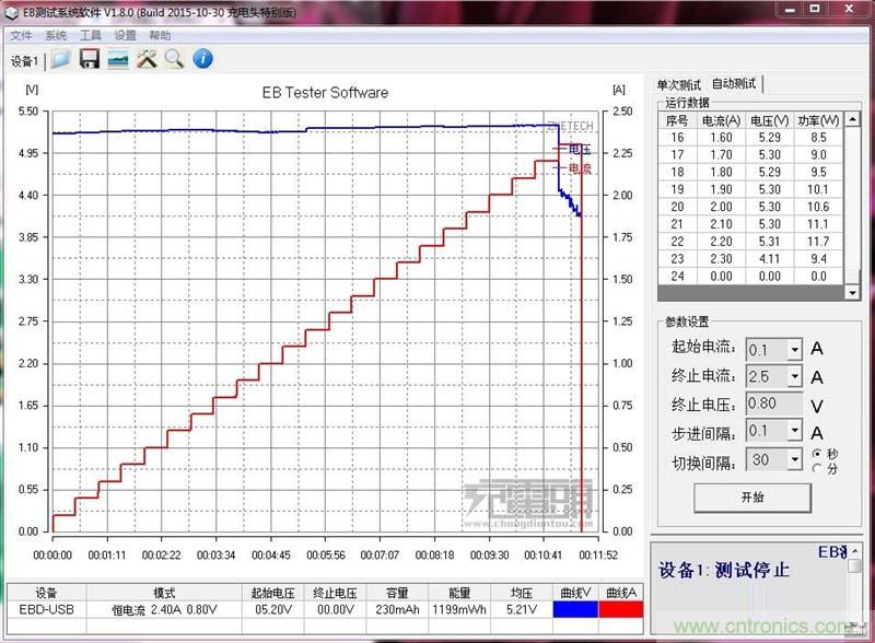 航嘉智能插線板拆解評測：看老牌機(jī)電如何”秒殺“后起之秀