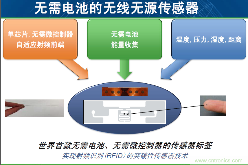 安森美汽車(chē)電子龐大銷(xiāo)售市場(chǎng)帶動(dòng)半導(dǎo)體行業(yè)需求與日俱增