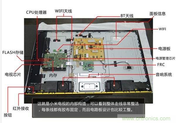 小米電視震撼拆解：內(nèi)部芯片電路設(shè)計(jì)構(gòu)造曝光