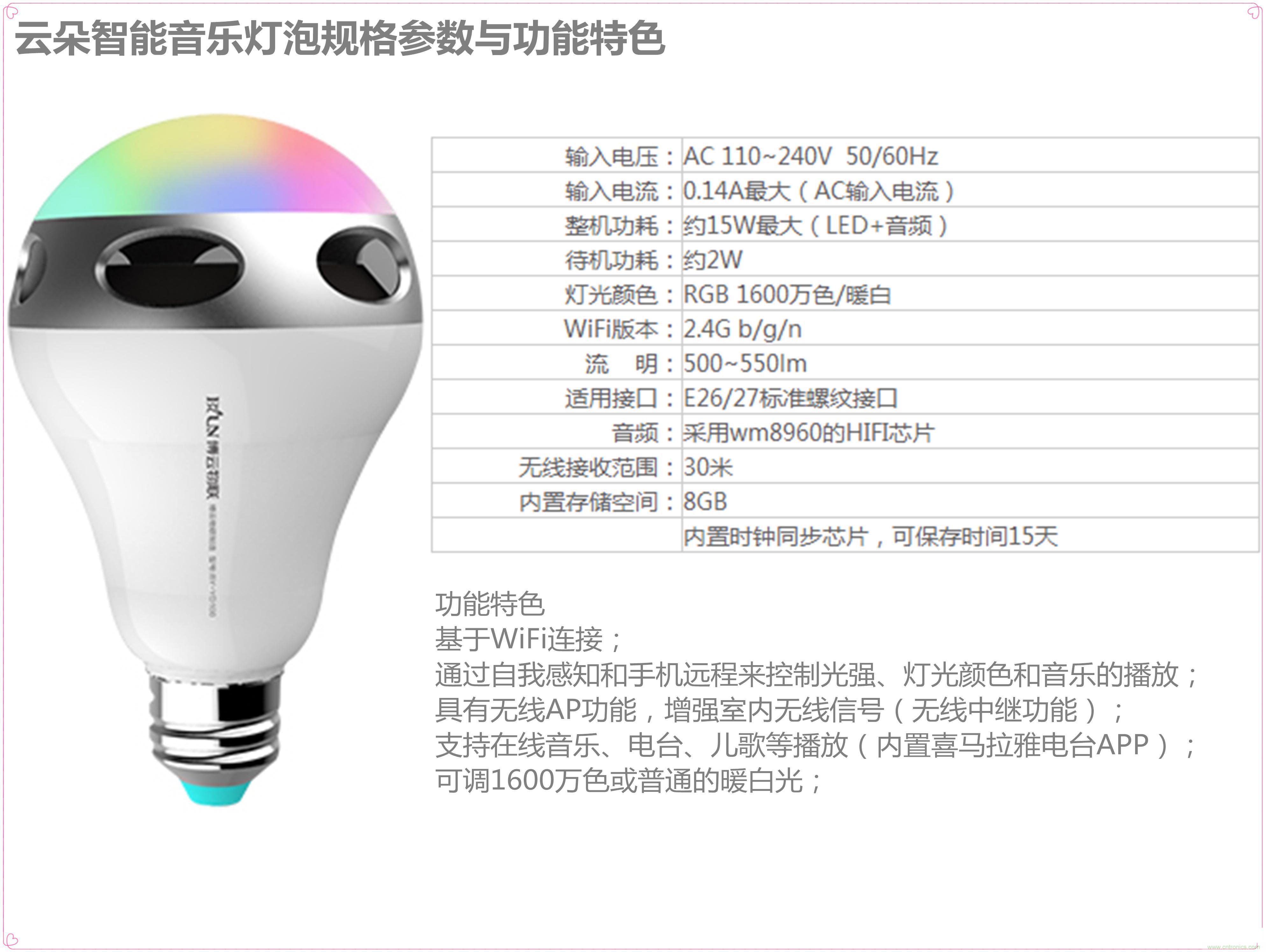 一款會講故事的燈泡，溫馨浪漫有格調(diào)