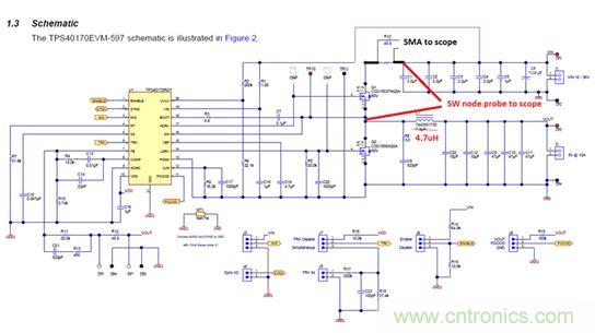 GaN是救世主，能拯救電源工程師嗎？