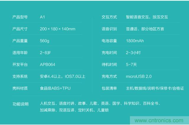 “爸爸再不陪我，我就長大了”——小騰機器人