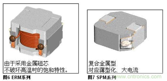 (多圖) TDK：汽車領(lǐng)域的被動(dòng)器件應(yīng)用和市場(chǎng)