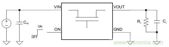 什么是負(fù)載開關(guān)，為什么需要負(fù)載開關(guān)？