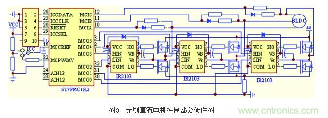 電動摩托車無傳感器無刷直流電機控制系統(tǒng)設(shè)計