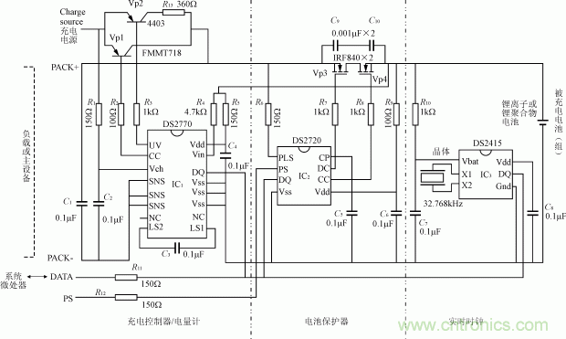 新型高性能超級電容充電器的設(shè)計方案