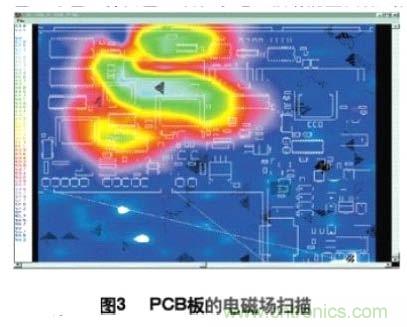 數(shù)字電路PCB設(shè)計中的EMI控制技術(shù)