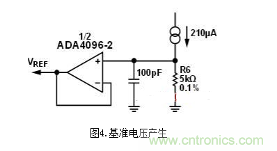 低功耗溫度補償式電橋信號調(diào)理器和驅(qū)動器電路