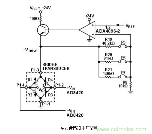 低功耗溫度補償式電橋信號調(diào)理器和驅(qū)動器電路