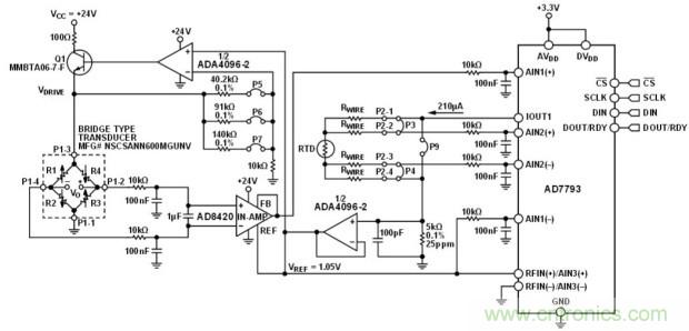 低功耗溫度補償式電橋信號調(diào)理器和驅(qū)動器電路