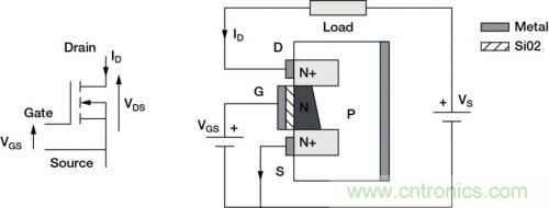 對(duì)比六種電流測(cè)量方法，孰優(yōu)孰略一目了然