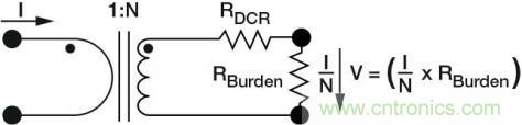 對(duì)比六種電流測(cè)量方法，孰優(yōu)孰略一目了然