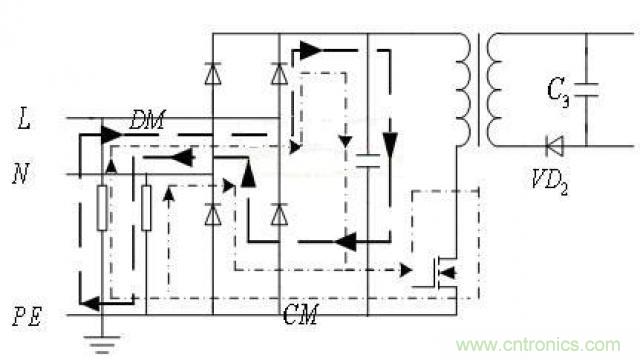 LinkSwitch導(dǎo)致電磁兼容性問題，工程師何以解憂？