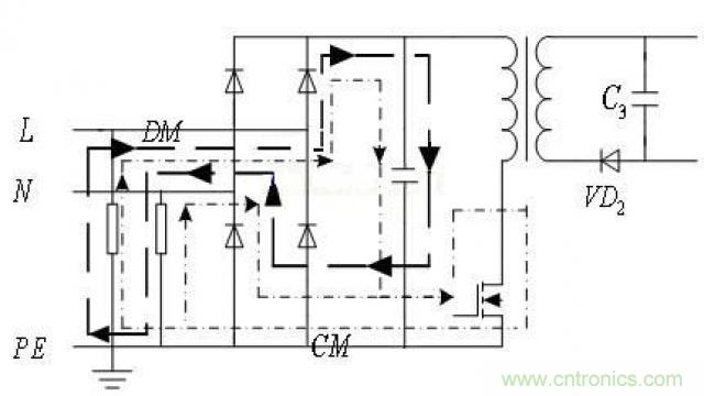 LinkSwitch導(dǎo)致電磁兼容性問題，工程師何以解憂？