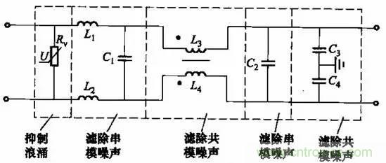 共模電感與Y電容到底應該怎么組合成濾波器？