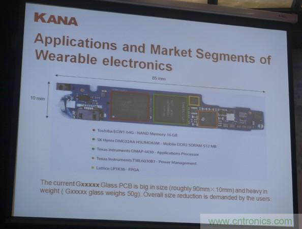 為了更小更超能，他們要用SiP取代PCB！