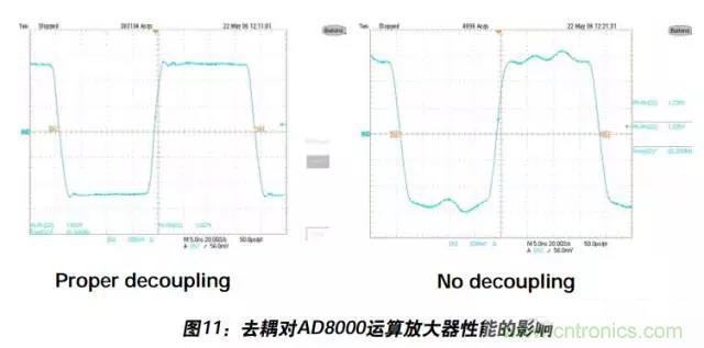 例解電路去耦技術(shù)，看了保證不后悔