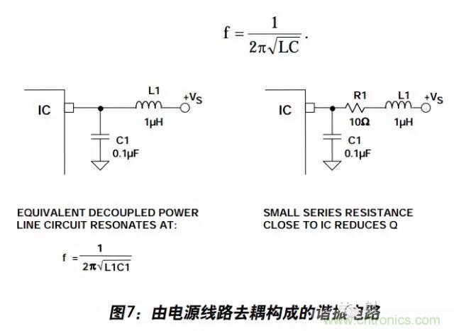 例解電路去耦技術(shù)，看了保證不后悔