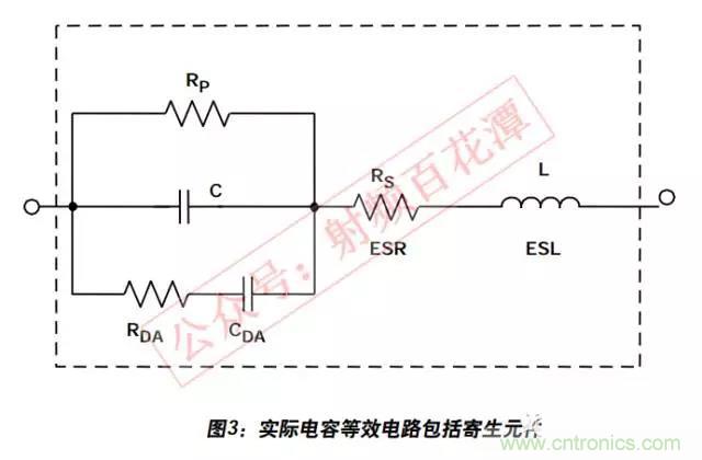 例解電路去耦技術(shù)，看了保證不后悔