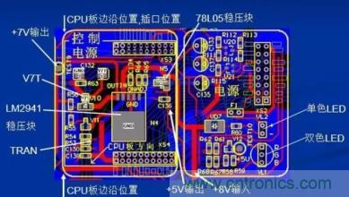 一名優(yōu)秀射頻工程師必備的4大技能！