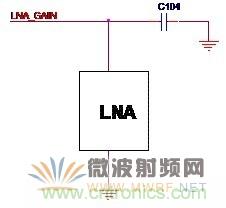 Atheros對Ralink，看WiFi產(chǎn)品的射頻電路設(shè)計(jì)