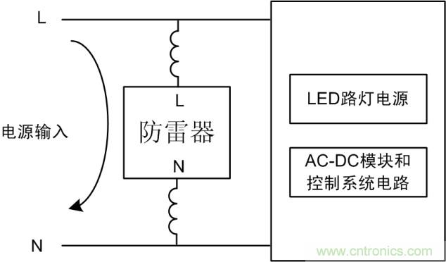 防雷器能否發(fā)揮作用？如何接線至關(guān)重要