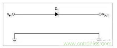 一只串聯(lián)二極管保護(hù)系統(tǒng)不受反向極性影響，二極管有0.7V的壓降