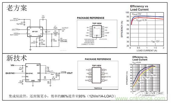 降壓型的開關(guān)電容變換器拓?fù)? width=