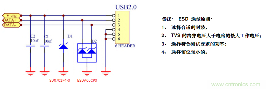 手機EOS保護方案如何通過350V的測試？