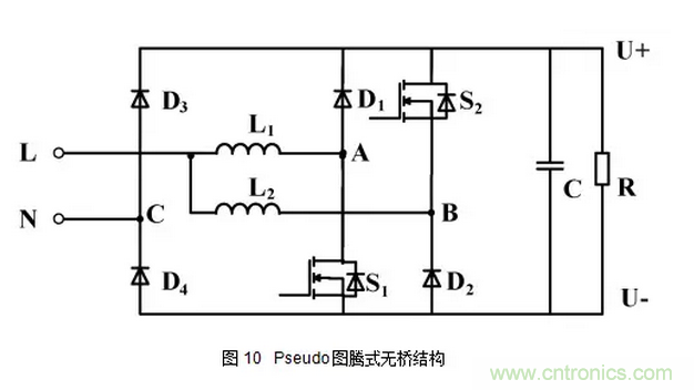 針對(duì)無橋Boost PFC電路的驗(yàn)證及EMI實(shí)例分析