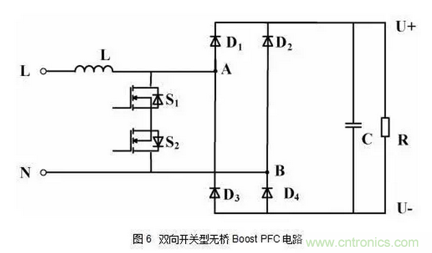 針對(duì)無橋Boost PFC電路的驗(yàn)證及EMI實(shí)例分析