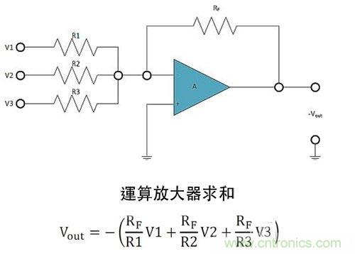 電阻匹配與穩(wěn)定性真的是運算放大器效能的保障？