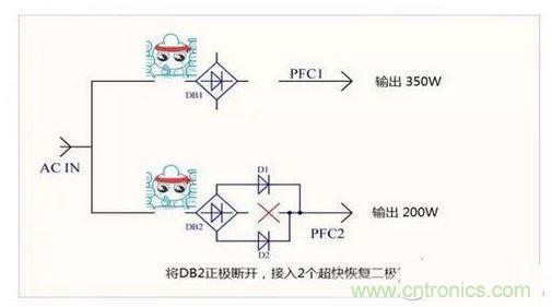 如何解決電源器件莫名發(fā)熱問題