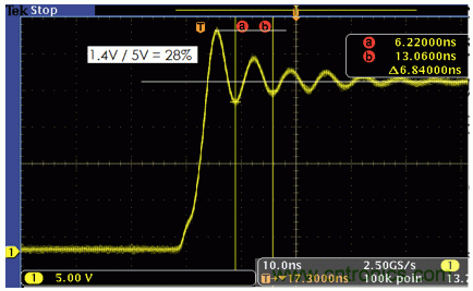 利用Snubber電路消除開(kāi)關(guān)電源和Class D功放電路中的振鈴