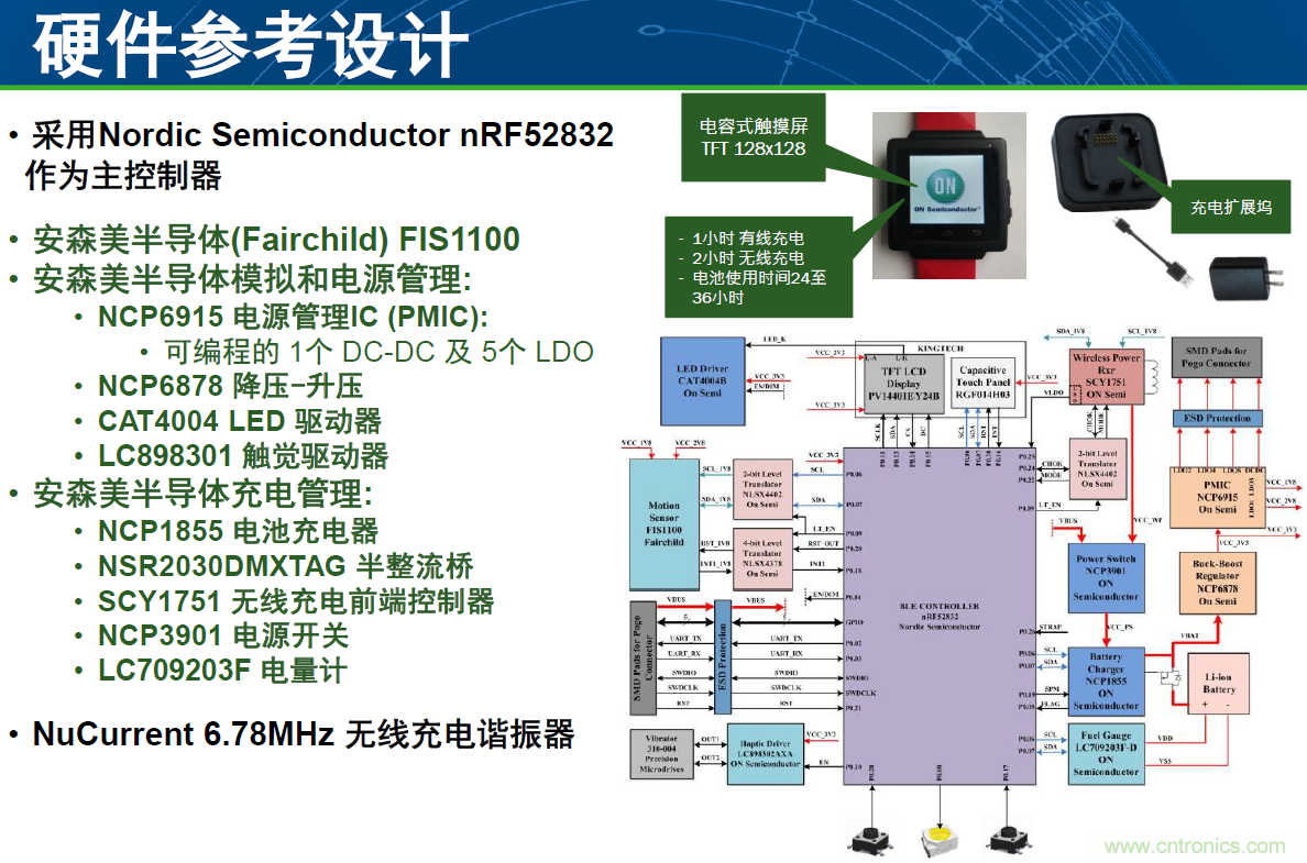 用這套完整方案真的可做任何可穿戴設計？