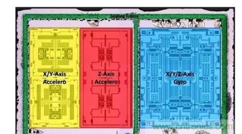 三六九軸傳感器究竟是什么？讓無(wú)人機(jī)、機(jī)器人、VR都離不開(kāi)它