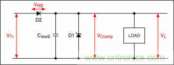 用有源高壓瞬態(tài)保護(hù)器替代傳統(tǒng)的汽車電子無(wú)源保護(hù)器件