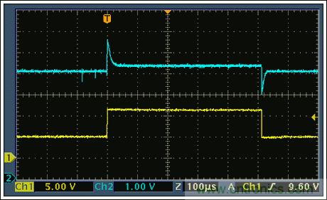 為5V 1-Wire®從器件提供過壓保護(hù)