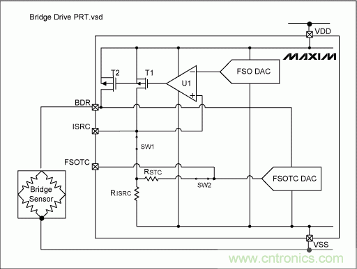 采用信號調(diào)理IC驅(qū)動應(yīng)變片電橋傳感器