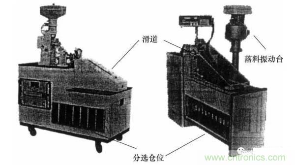 基礎(chǔ)知識科普：什么是電感式傳感器？